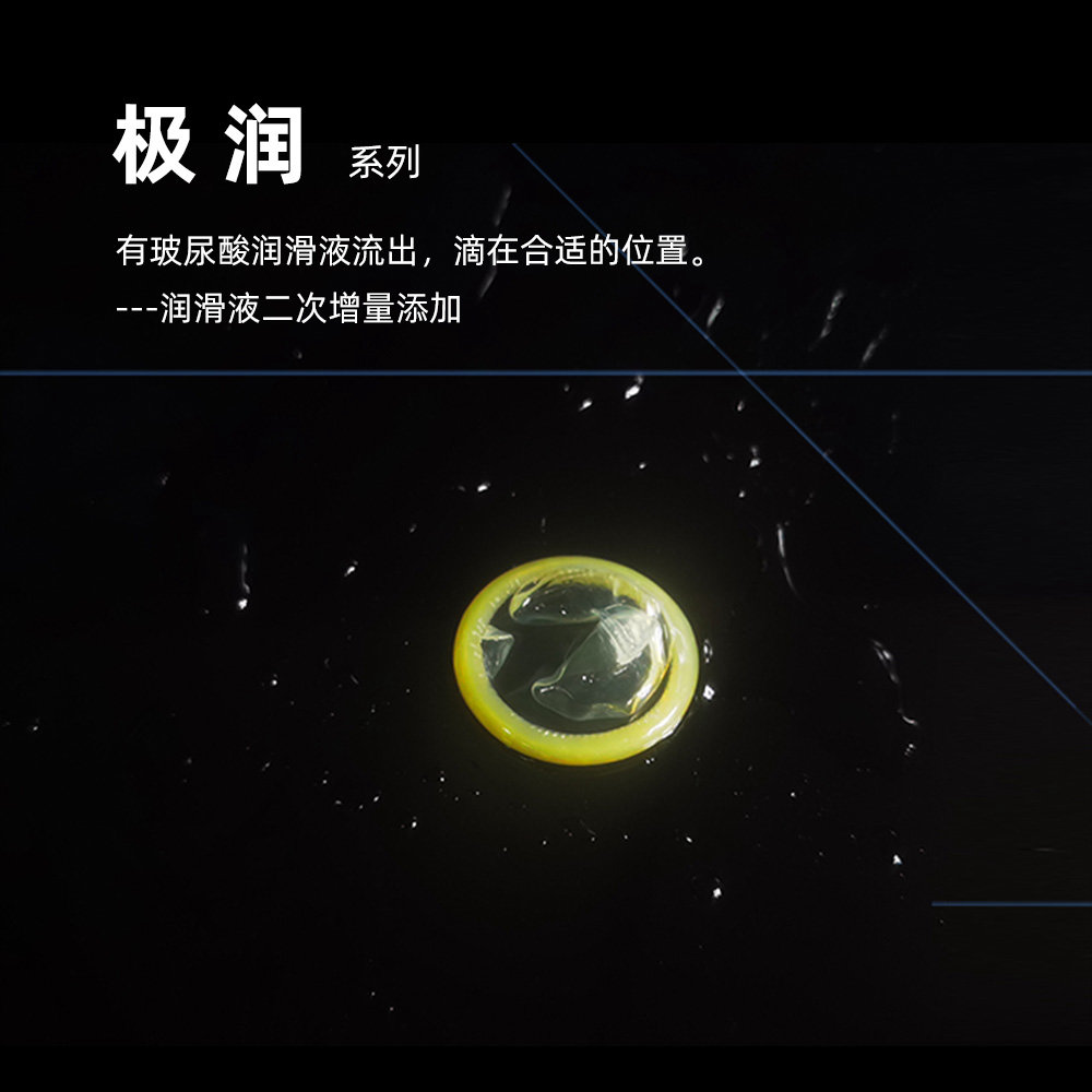 FUNbeast 大量玻尿酸润滑剂超薄安全套--新品上市 20个/盒 